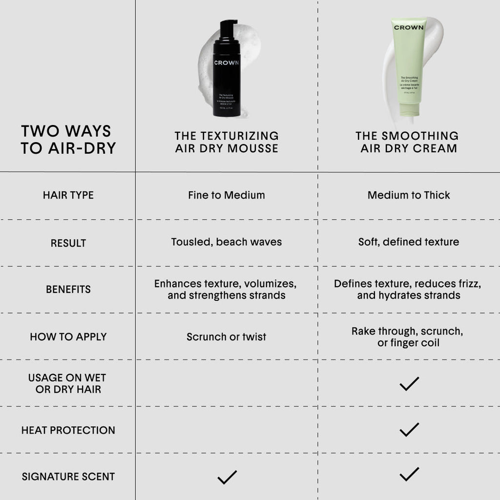 The Smoothing Air Dry Cream