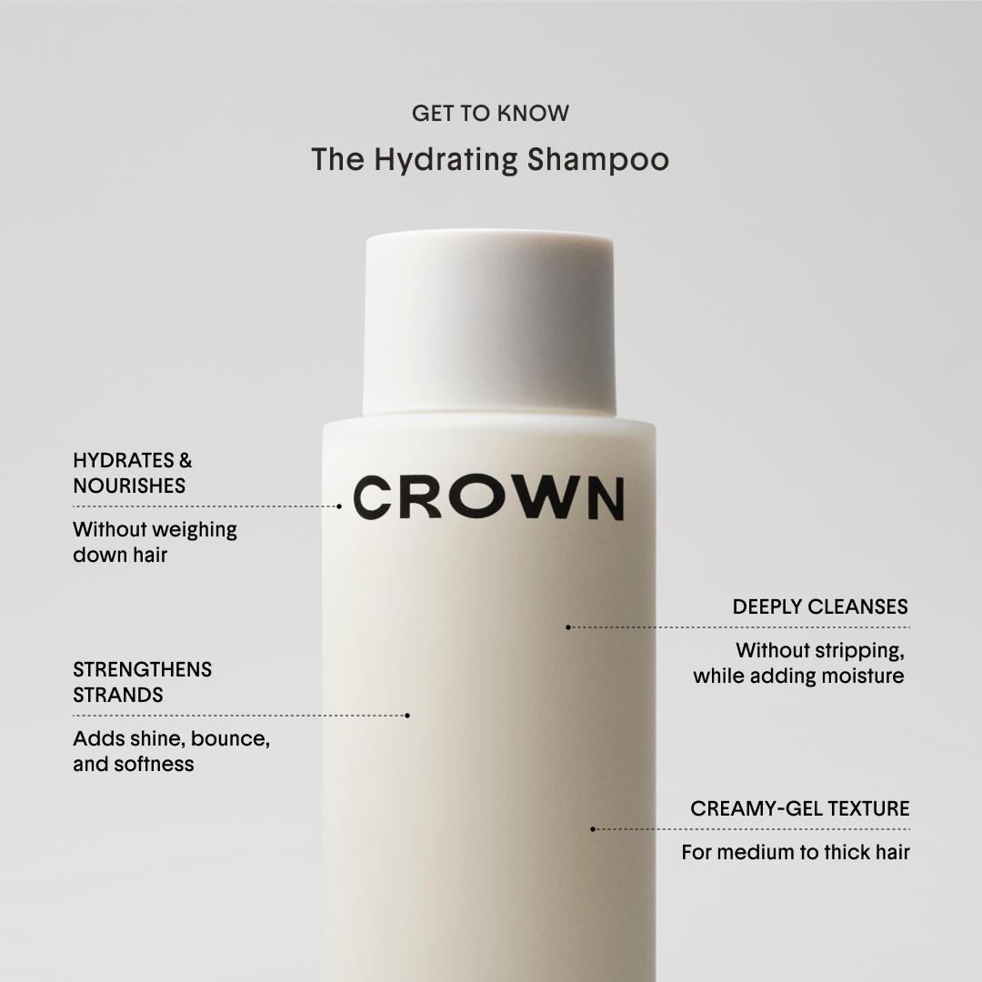 The Radiant Hydration Collection