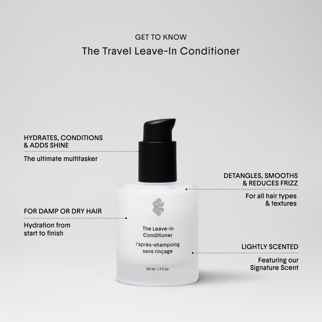 The Radiant Hydration Collection