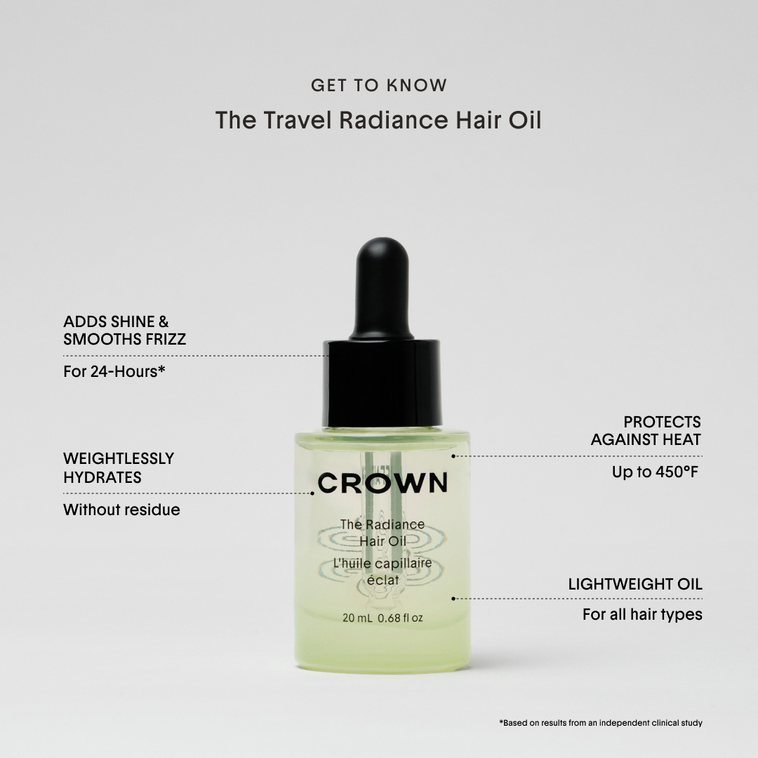 The Radiant Hydration Collection